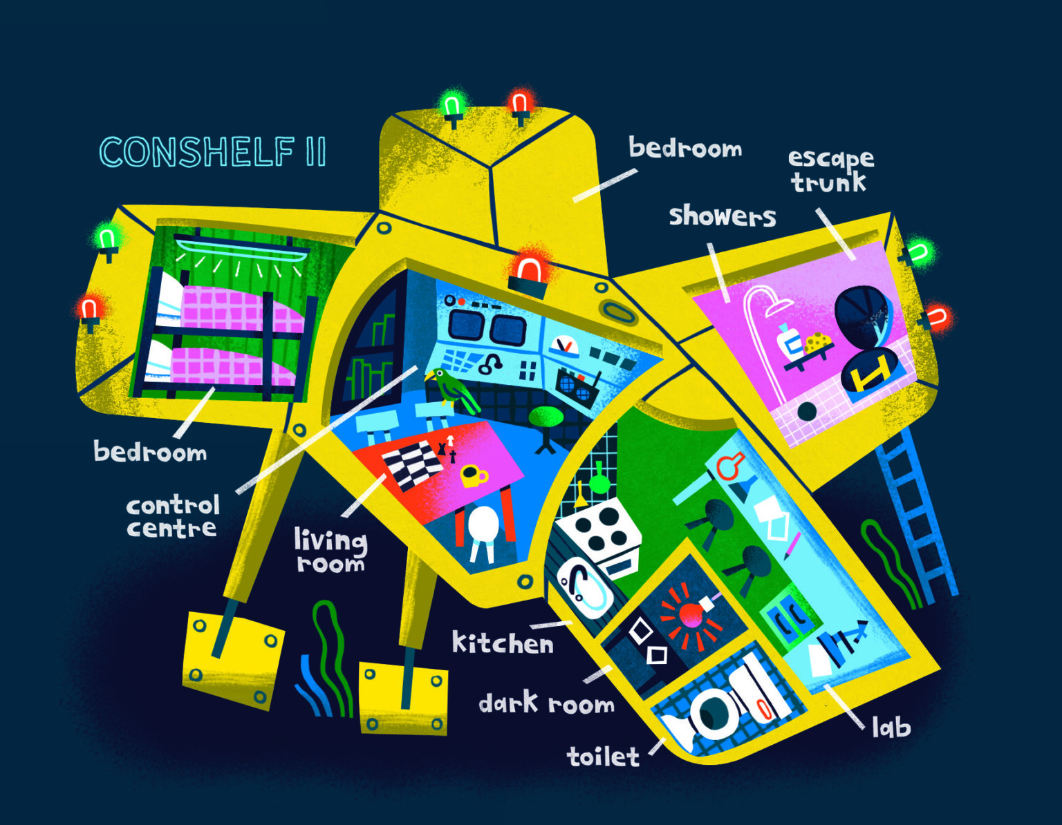 Write A Diary From The Deep Inspired By Jacques Cousteau AQUILA Blog write-a-diary-from-the-deep-inspired-by-jacques-cousteau-aquila-blog